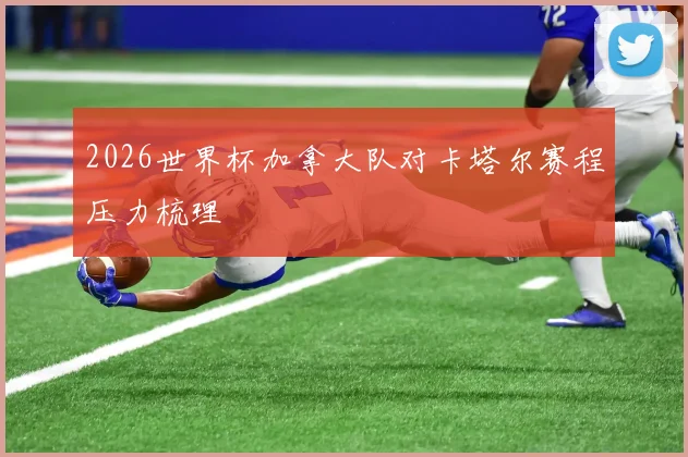 2026世界杯加拿大队对卡塔尔赛程压力梳理